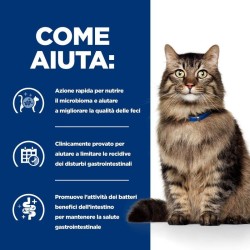 Hill's Prescription Diet Gastrointestinal Biome Umido in Buste Pollo da 85 gr 