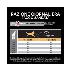 Purina Pro Plan Sensitive Skin Large Robust Adult Salmone da kg 14