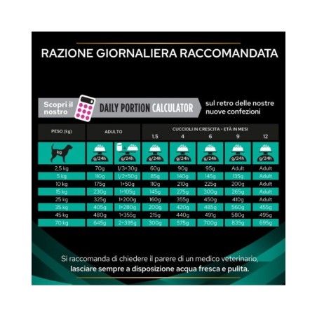 Purina Pro Plan Veterinary Diets EN Gastrointestinal Crocchette Cane 12 kg