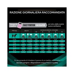 Purina Pro Plan Veterinary Diets EN Gastrointestinal Crocchette Cane 12 kg