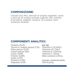 Hill's PRESCRIPTION DIET Metabolic crocchette per cani per la gestione del peso con agnello e riso da kg 12