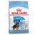 Royal Canin Maxi Junio...