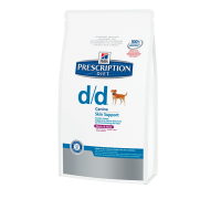 Hill's Prescription Diet Canine d/d Anatra & Riso disturbi della cute 2 kg secco